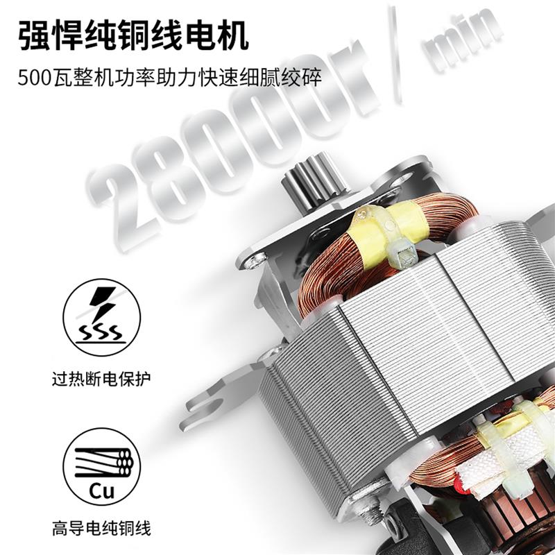 绞肉机家用多功能电动料理机纯铜电机大容量碎菜打肉蒜泥姜搅拌机图片