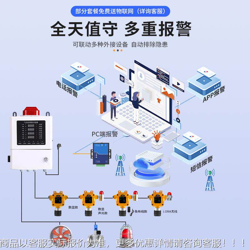 可燃气体站探测器房天Stc10pro然气油喷漆浓度监测报警器气加体检