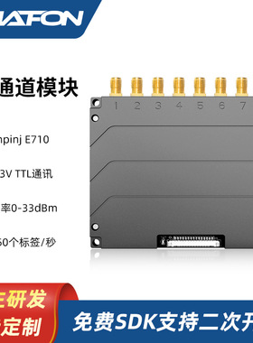 CF-E718超高频RFID读写器模块UHF电子标签读卡器智能管理门禁卡