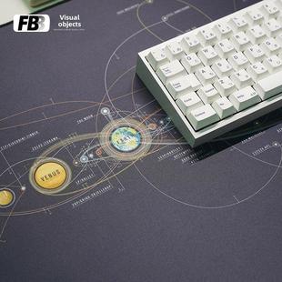 FBB视物所太空桌面鼠标垫超大电竞动漫游戏办公桌垫男女ins风大号