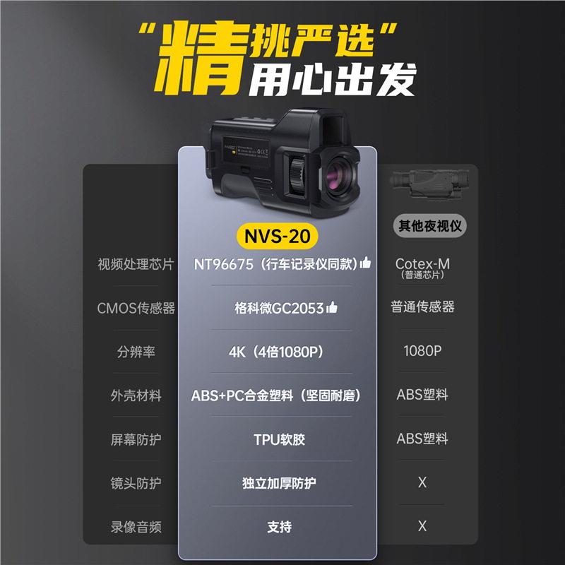 FNIRSI NVS-20 4K全彩清红外夜视仪小型便携户外夜间光学成像仪