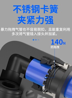 气动气管快速接头L型螺纹弯头PL802 601气缸快插弯S通接头PL4M