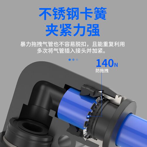 气动气管快速接头L型螺纹弯头PL802 601气缸快插弯S通接头PL4M