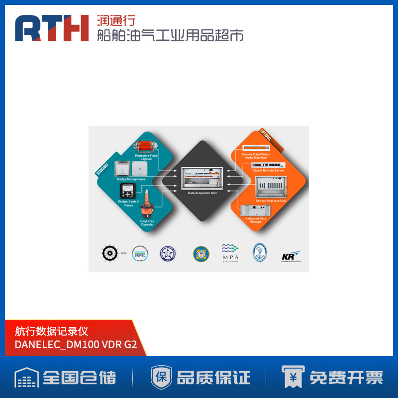 DANELEC航行数据记录仪DM100 VDR G2 DATA RECORDER COMPLETE SET