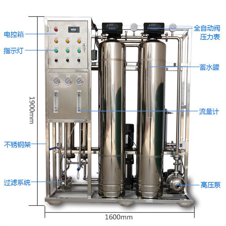 山东鑫泓不锈钢双级反渗透设备RO膜水处理设备去离子纯化水
