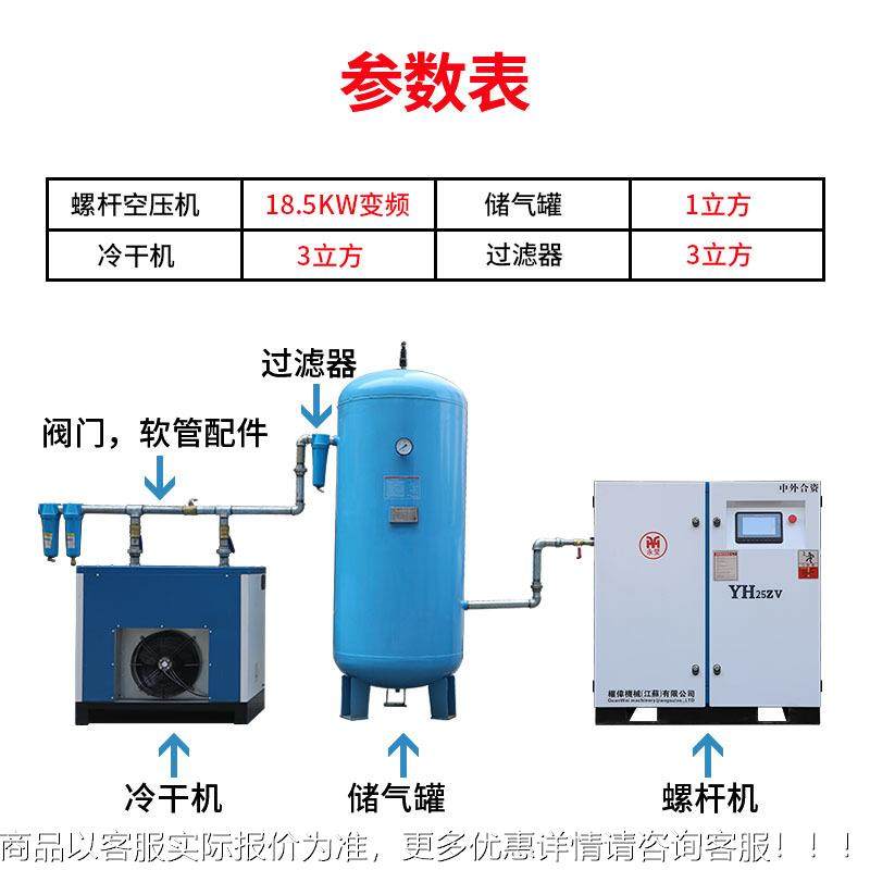 喷漆用凿岩用螺杆式空压机m机7.5k 空气压缩机1 2 w3立方/110A 20