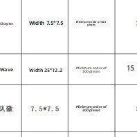 图案球衣号码免运费DIY现场热转印球衣号码国家队晚会（大神）