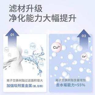 德国BWT过滤水壶净水壶倍世过滤水净化器家用厨房自来水净水器