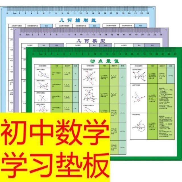 【宠粉专属】初中几何学习垫板3张辅助线几何模型动点值