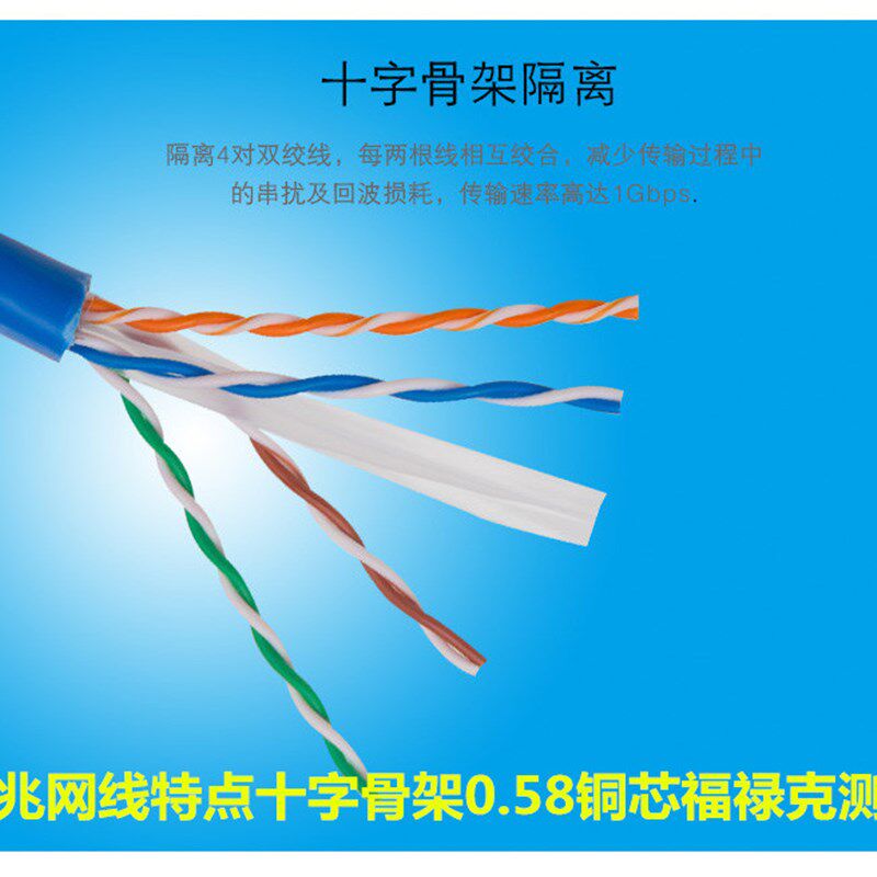 安普六类双屏蔽无氧铜CAT6网线8芯058全纯铜千兆W网线300米箱