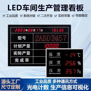 RS485通讯led电子看板数码管显示屏车间生产量计数plc温湿度定制