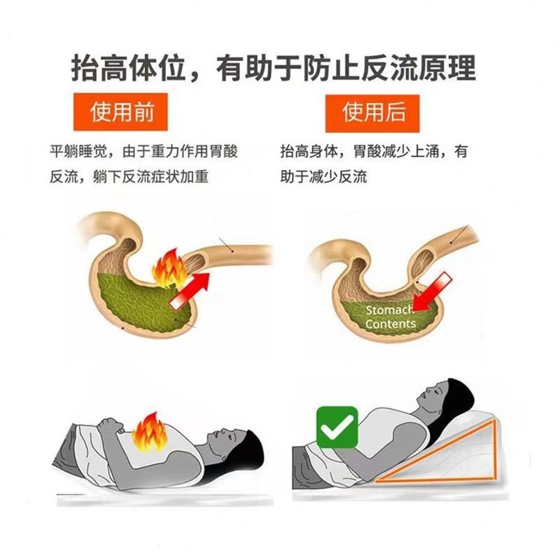 床头靠枕靠背垫孕妇哺乳护腰硬海绵沙G发榻榻米床上V三角靠垫大靠