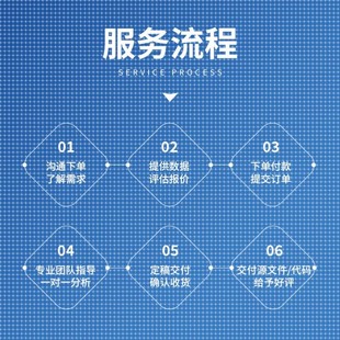 Python代编程序代做django开发flask项目vue前端GUI设计网页制作