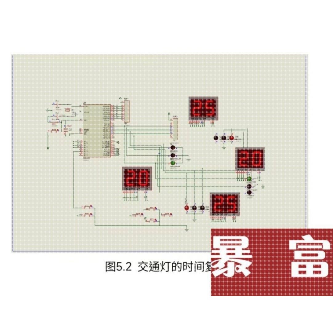 基于51单片机报告，交通信号灯。附送其他相关程序及仿真。