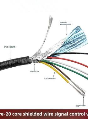 销售美国标准Ul2464屏蔽线24Awg22Awg20Awg多芯抗干扰信号控制线