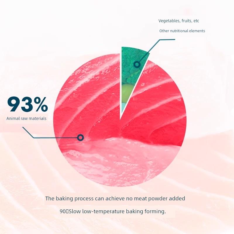 【官方正品】鲜朗低温烘焙猫粮无谷成猫幼猫专用奶糕鲜郎全价鸡肉