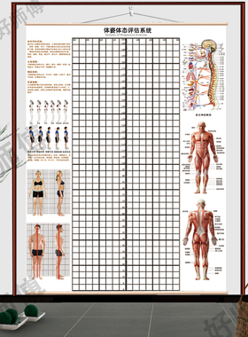 现货挂式体态评估表免费加LOGOC健身体测表瑜伽人体位姿势对比图