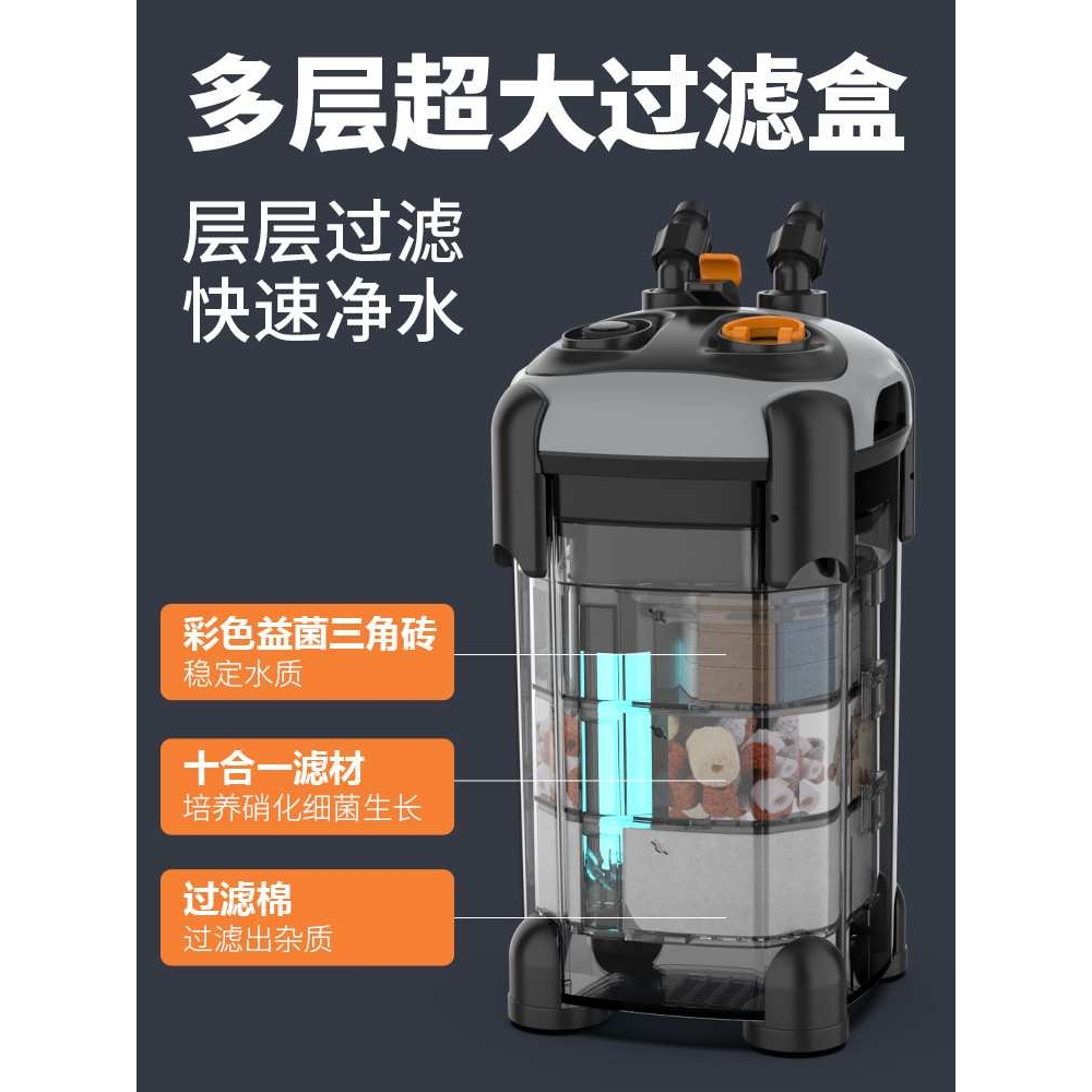松宝过滤器鱼缸过滤桶三合一净水静音循环泵外挂滤筒草缸外置滤盒