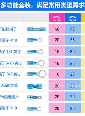 跨境 450PCS盒装 BHT环形叉形插簧插片防水热缩接线端子套装