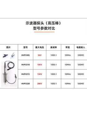 HVP3310/HVP3315高压衰减棒10kv/15kv示波器探头1000X高压探头