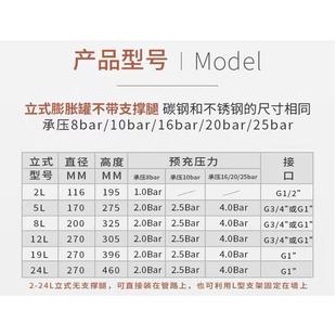 24L隔膜变频增压泵小型充气加高压膨胀稳压 不锈钢水泵压力罐立式