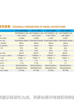 重庆嘉鼎工业柴2油机119F水泵6寸4寸无品牌/2寸机组款2L自吸泵水