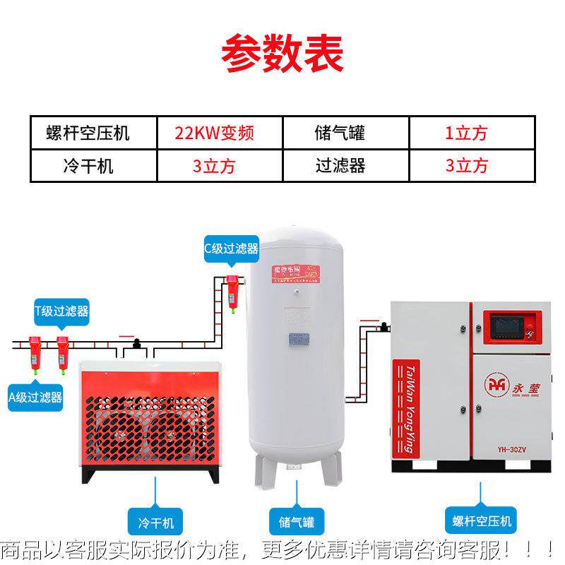 螺杆式空压机一体空气压10A 20A机高缩5压变频7./15/22k1 w2 3立