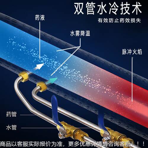 51热烟力脉冲式迷雾机园打药毒消弥林雾机树木喷雾器雾水雾两用