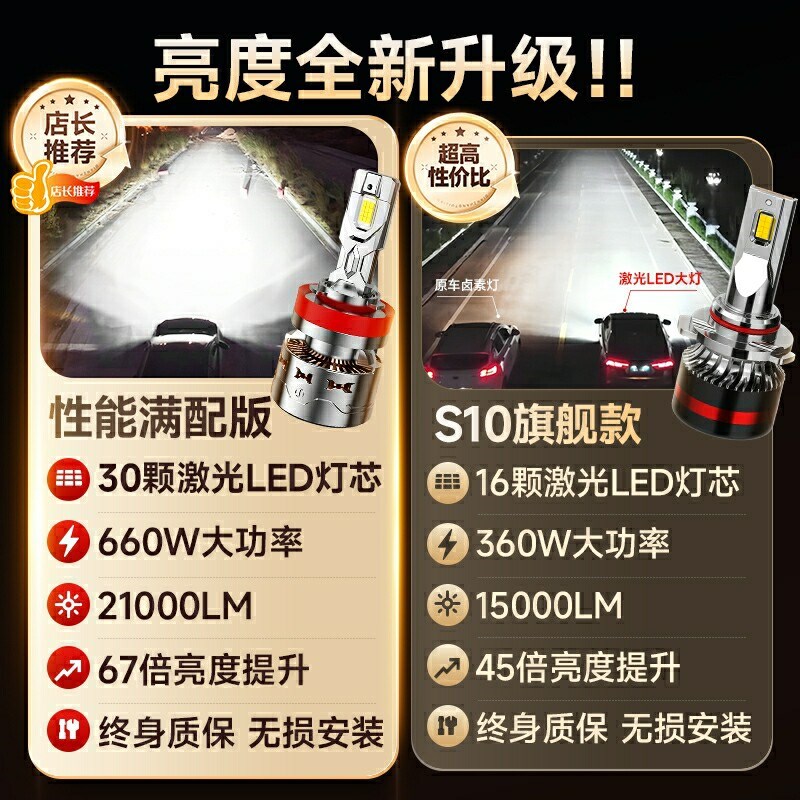 重汽HOWO豪沃悍将led前大灯改装远近光一体雾灯超亮轻卡货车灯泡