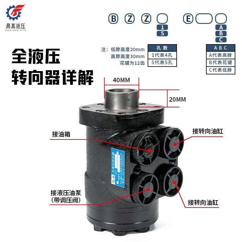 BZZ全液压转向器装载机叉车方向机总成拖拉机船用铲车转向机泵