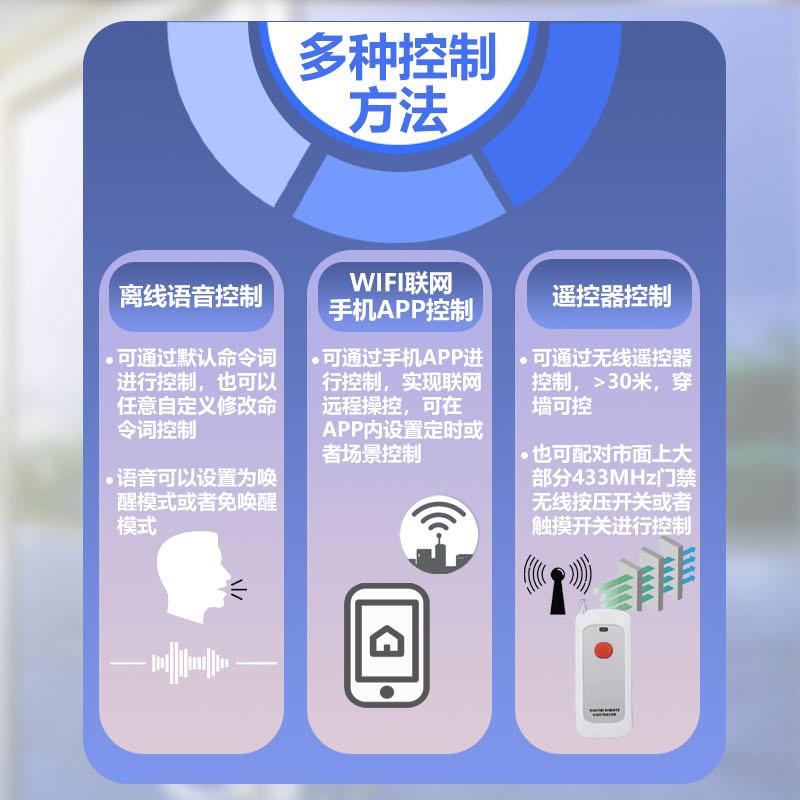 5V12V24V自动门门禁多功能语音开关遥控WIFI手机APP自锁点动开关