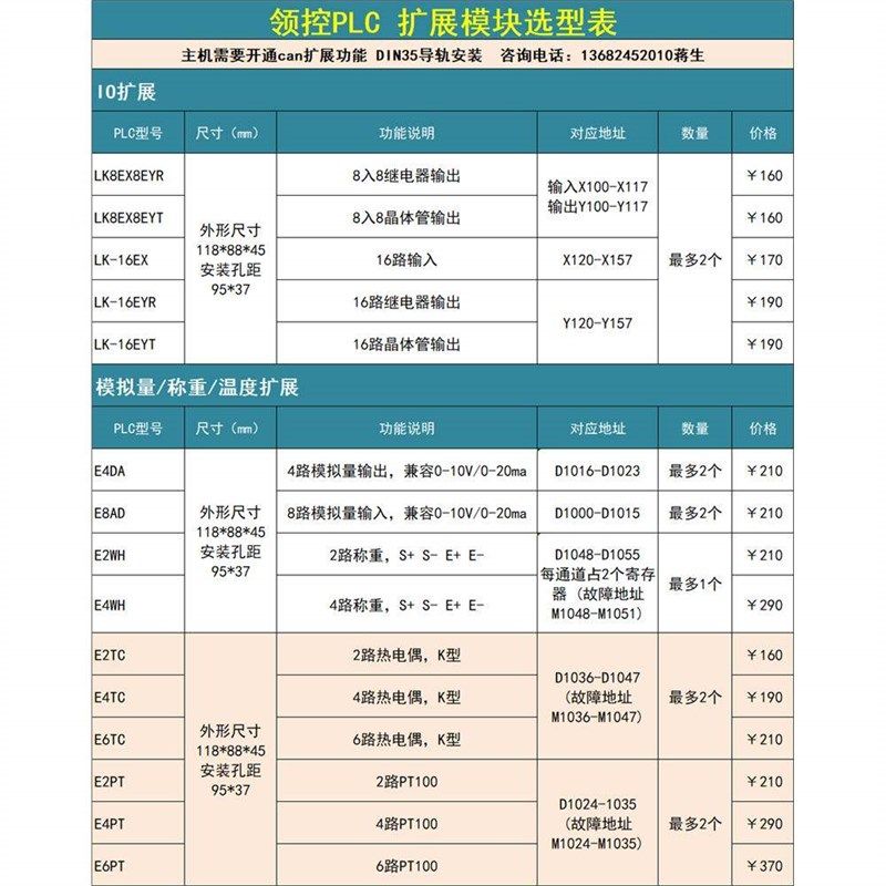 领控科技PLC工控板 LK-8EX8EYT专用8入8出16入16出开关量扩展模块,电子元器件市场,其它元器件,淘宝优惠券,粉丝福利购,淘宝优惠卷