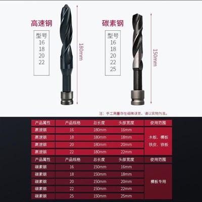 高速钢麻花钻木工钻头开孔器无刷电扳手专用模板钢铁钻头18/20/22