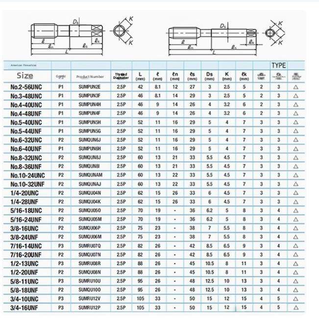 日本Adano进口美国螺旋丝锥ng3 / 8un1 /4 10-24 3寸尖丝锥