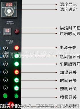 3/盘热风旋转烤炉月饼坚4果代餐烤LOB箱烤鸭26乳鸽鸡腿商用 锅巴