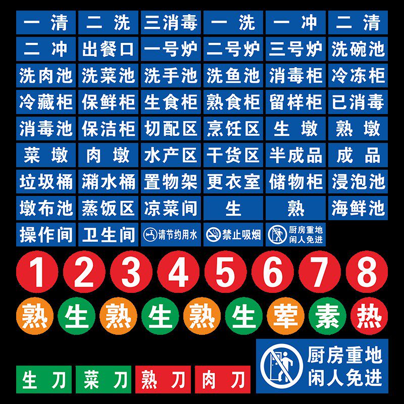 厨房标识贴纸食堂后厨标签饭w店餐厅酒店餐饮卫生管理标示牌可定