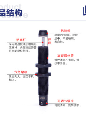 亚德客油压缓冲器hACA0806/1007/1210/1412/1416/123N