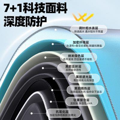 渔之源钓鱼伞大钓伞露营遮阳伞专用雨伞帐篷伞2024新款户外拐杖伞