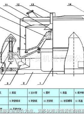 S800型B三足式心机SB800 密闭型离机 上卸料心离心机 固离液分离