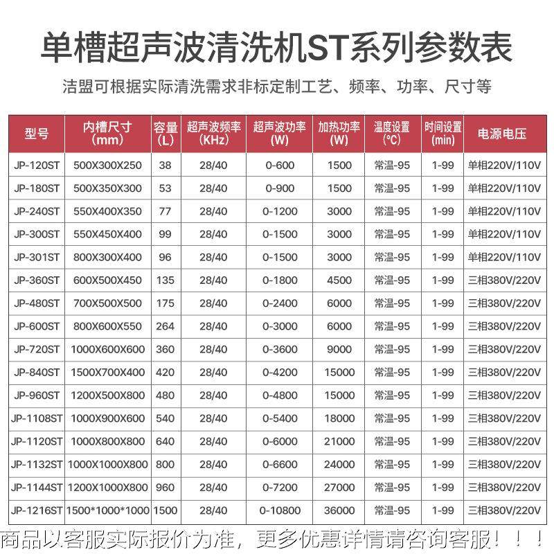 单槽超声波体清机PXR工业发动机缸声除油除锈超波清洗洗设备厂家,五金/工具,超声波清洗设备,淘宝优惠券,粉丝福利购,淘宝优惠卷