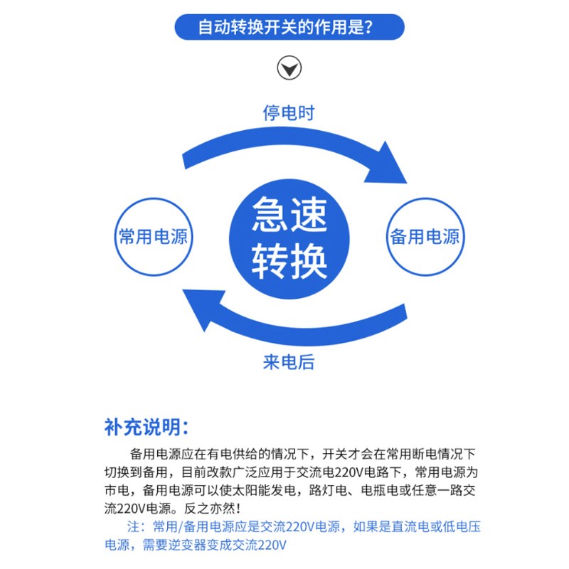 毫秒级双电源自动转换开关切p换不断电2p63A3p4p220v家用32A80A38