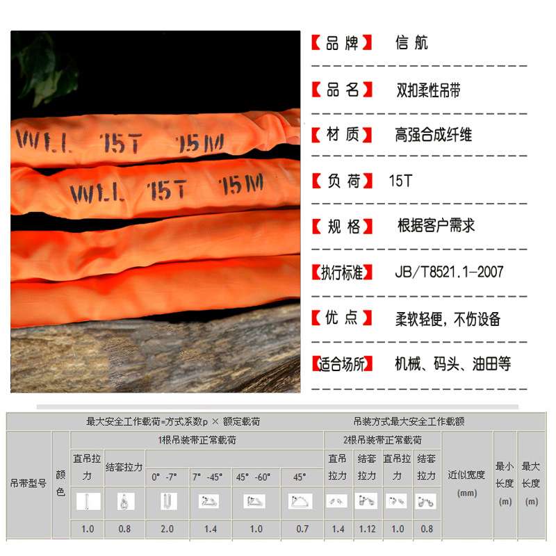 15T8M柔性吊带信航圆形吊装带15吨10米12m高强度环眼型双扣软吊绳