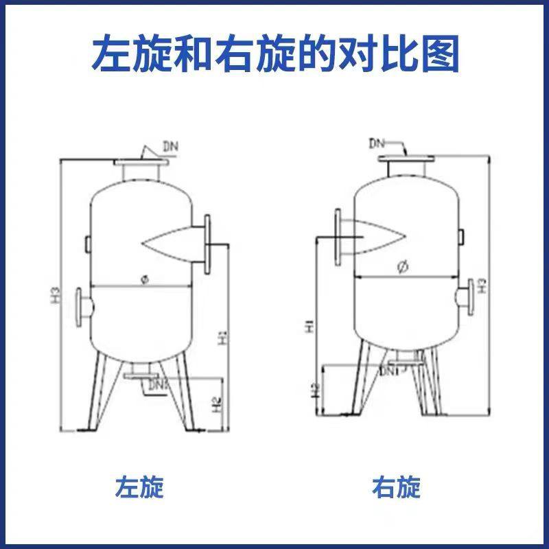 大型供暖热网用旋流除污器 旋流过滤器一次网、二次网除污器,农机/农具/农膜,砂石过滤器,淘宝优惠券,粉丝福利购,淘宝优惠卷