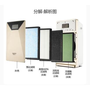 TIMWOII空气净化器TH-128 TH-138通用过滤网 滤芯 耗材