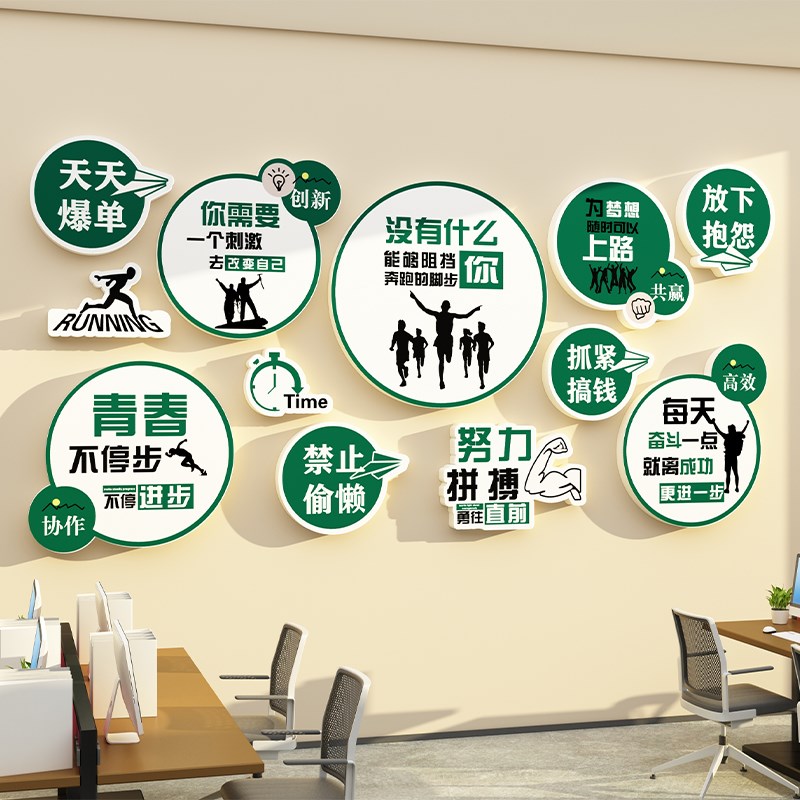 办公室墙面装饰团队励志标语公司企业文化墙贴纸挂画背景氛围布置