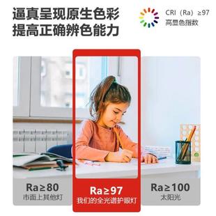 主卧室灯全光谱护眼家用智能吸顶灯书房儿童房护眼学习灯具普瑞