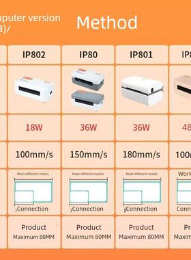 银迈Ip801Bt快速订单标签条形码802桌面订购机电子商务Ip80Bt热敏