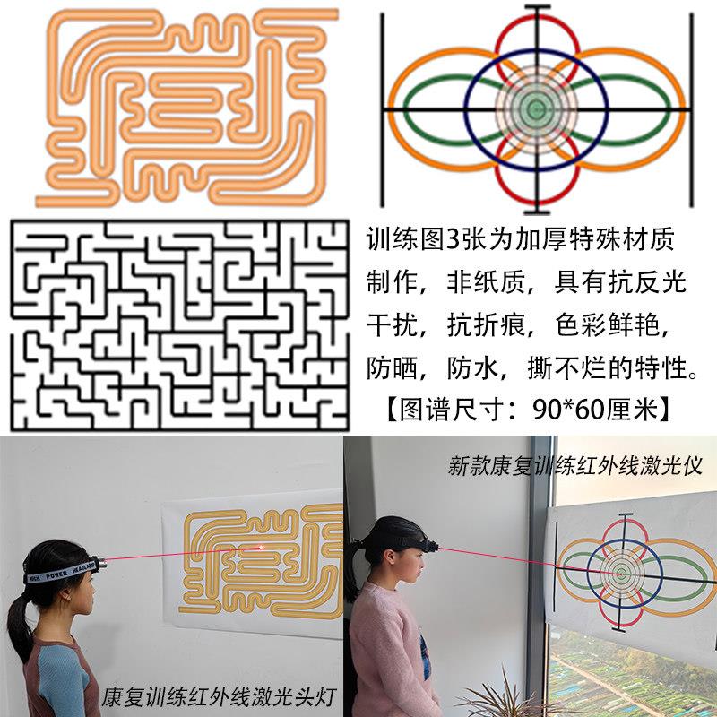 雷射头灯运动感知功能康复仪动态脑神经控制检查颈腰部四肢训练器