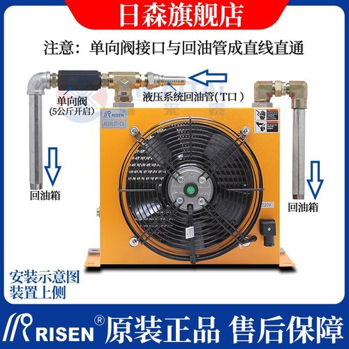 液压系统风冷却器专用配套旁通阀回路保护散热器装置