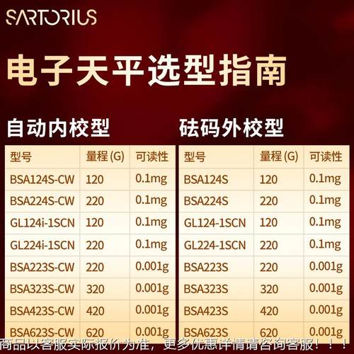 多斯BSA124S BSA224S实验室电BSA124S-子天平万分之一电子赛分利